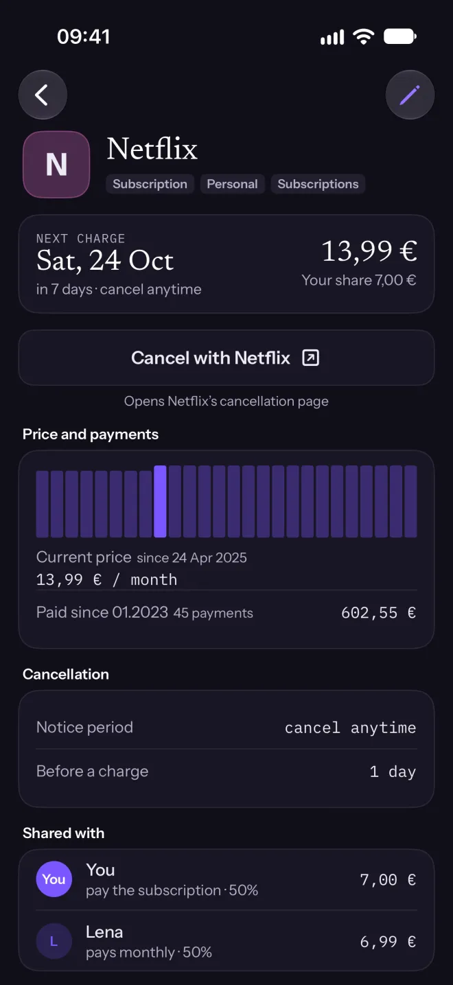 A subscription in detail: next charge, your share, price history and the cancel button.