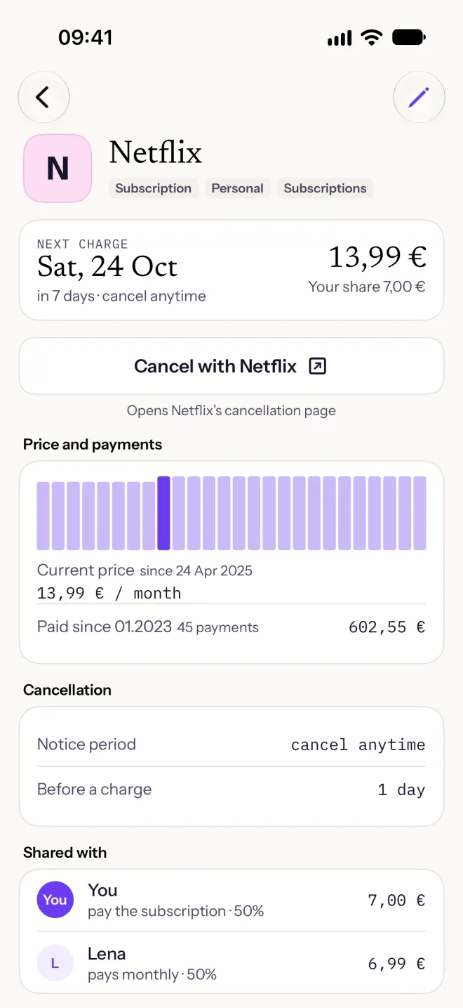 A subscription in detail: next charge, your share, price history and the cancel button.