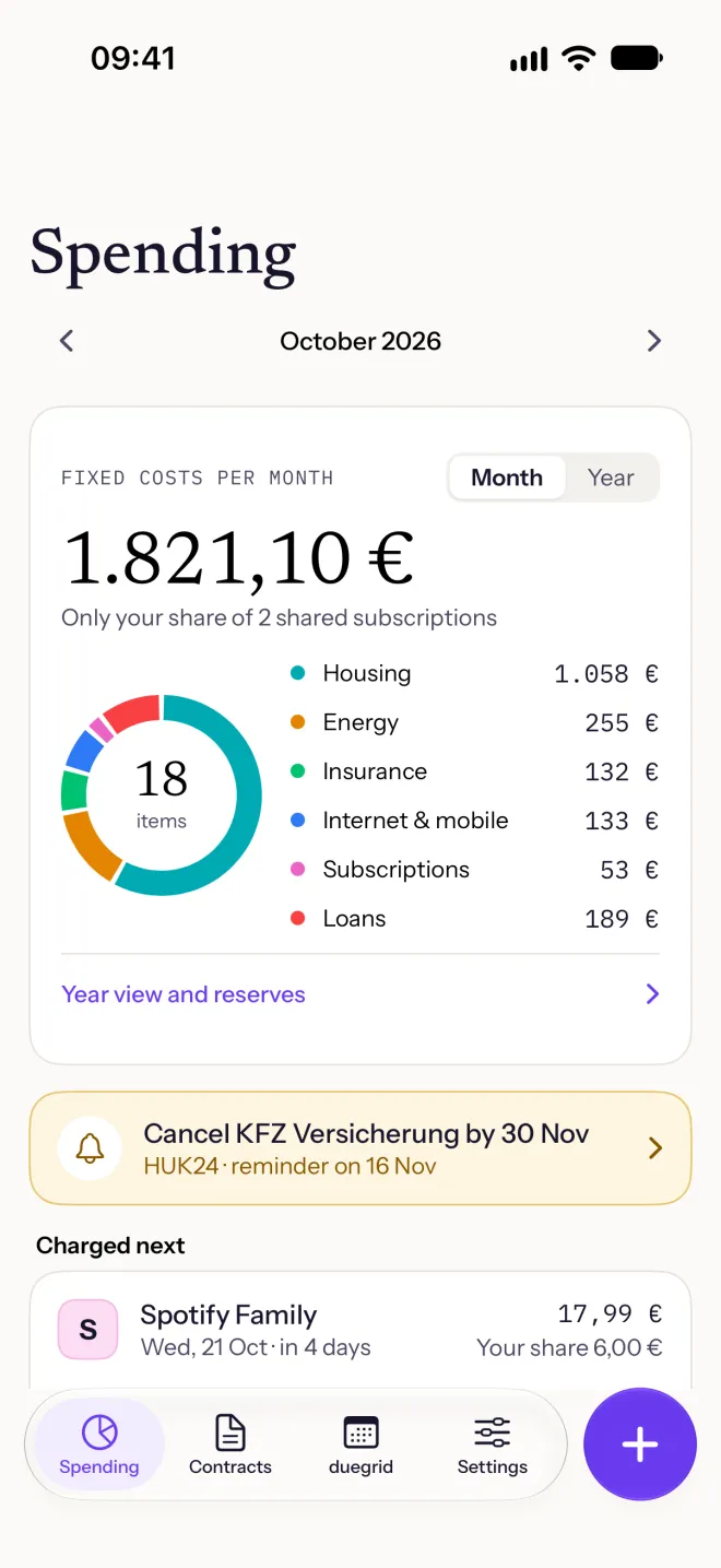 The Spending tab: fixed costs per month by category and the next notice deadline.